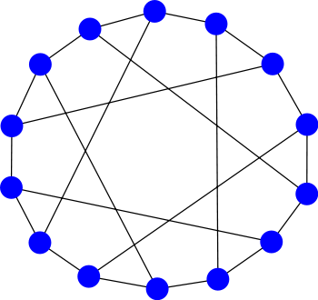 File:Heawood graph.svg