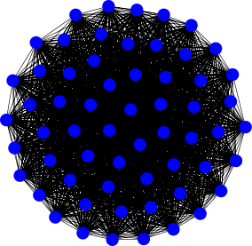 File:Complete graph (N=60).svg