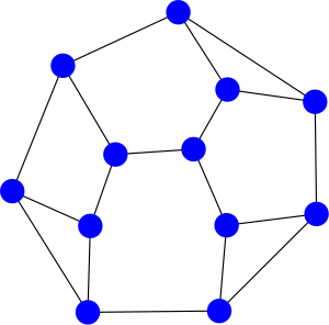 Graph symmetries - EvoLudo